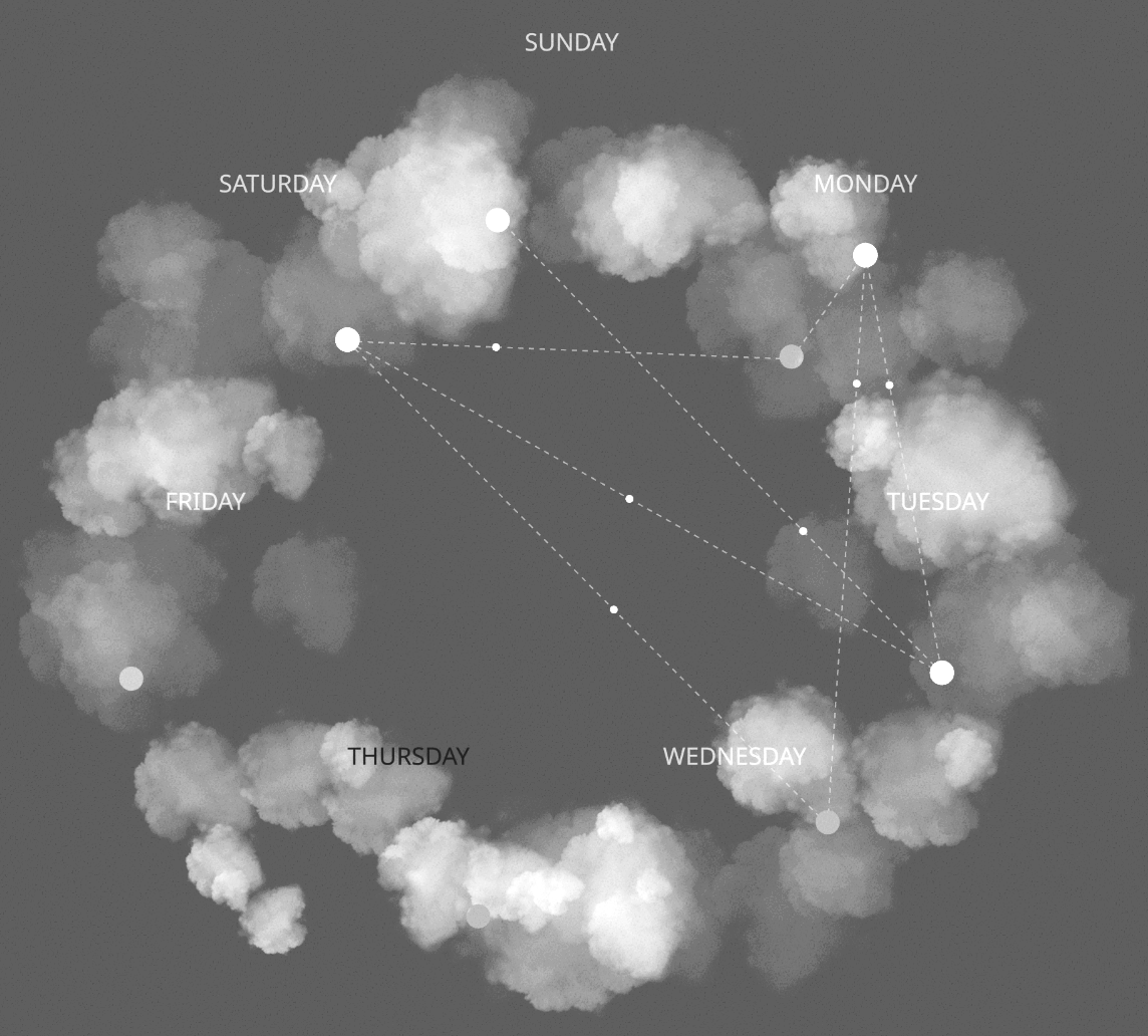 Multi Modality Mapper — alignment plane overview.