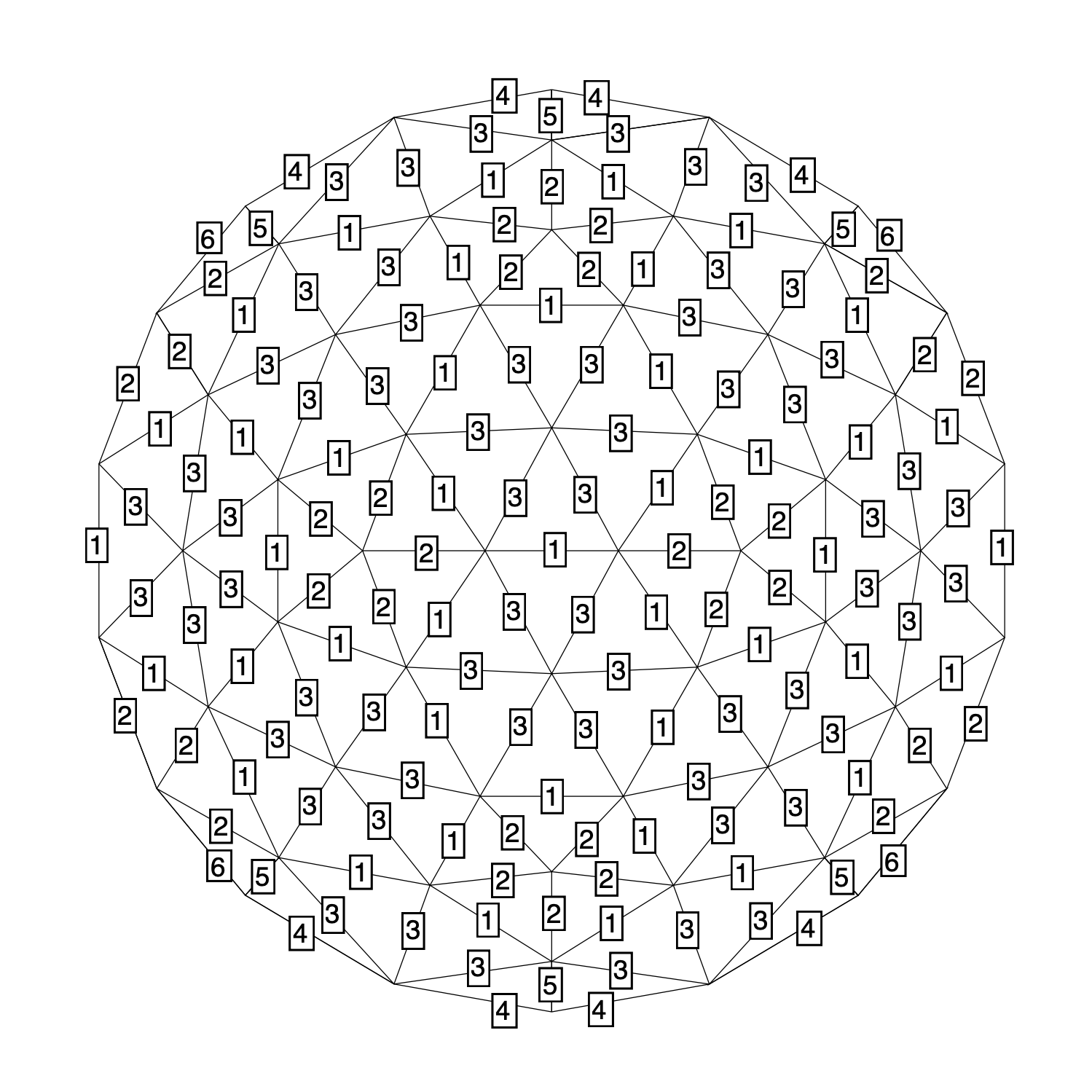 Driver Less Vision geodesic dome strut map